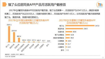 九枝兰专访 饿了么邬宋钱解读品牌营销新高度，用户自传播与快闪店引爆市场